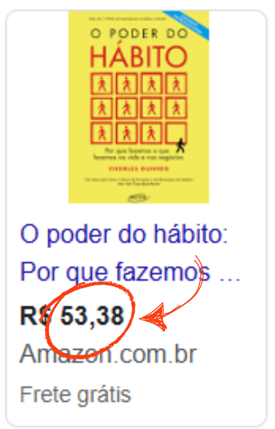 O Poder do Hábito